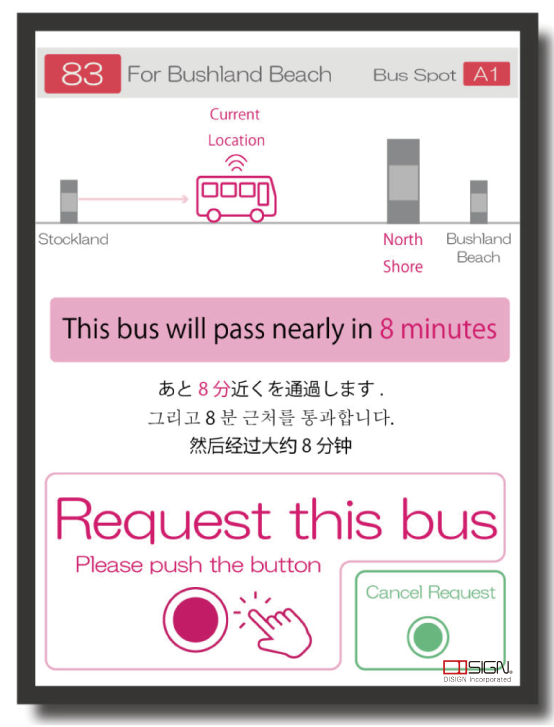 Demand Bus-Bus Spot